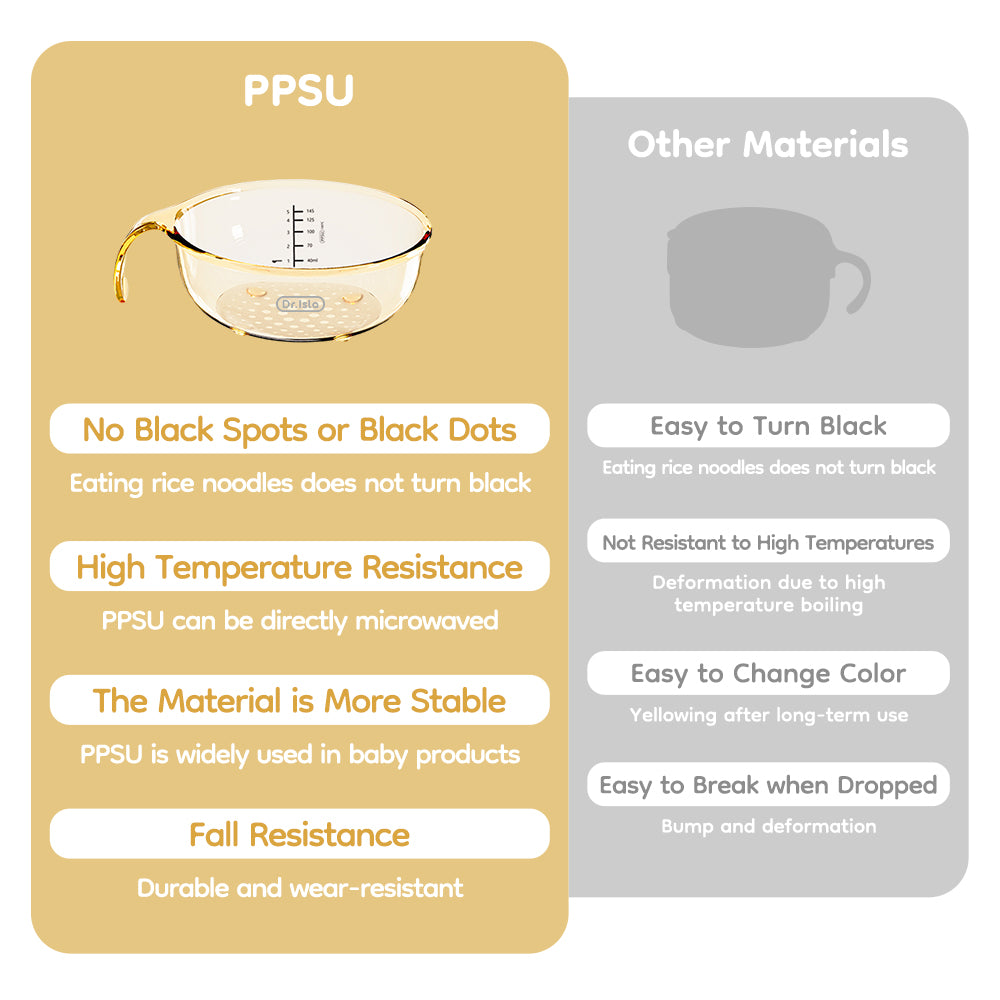 Set ng Supplementary Food ng PPSU - BT15