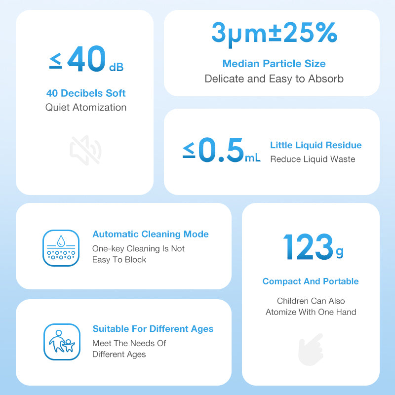 3μm Spray Size Particle Handheld Nebulizer - N9