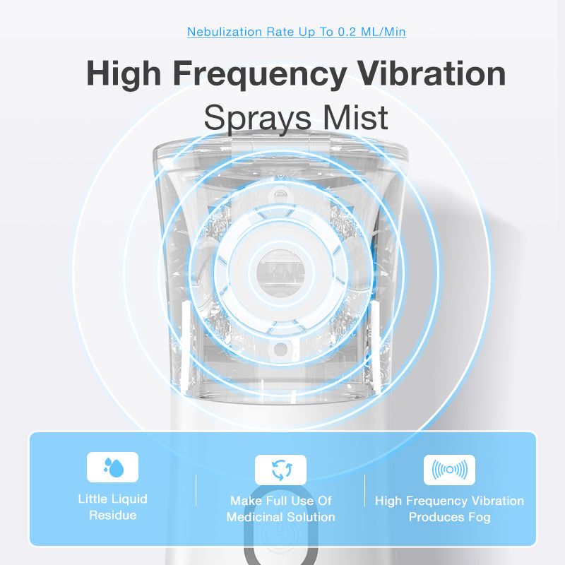 3μm Spray Size Particle Handheld Nebulizer - N9