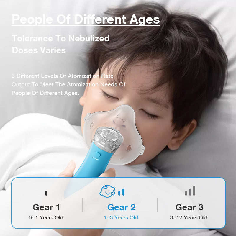 3μm Spray Size Particle Handheld Nebulizer - N9