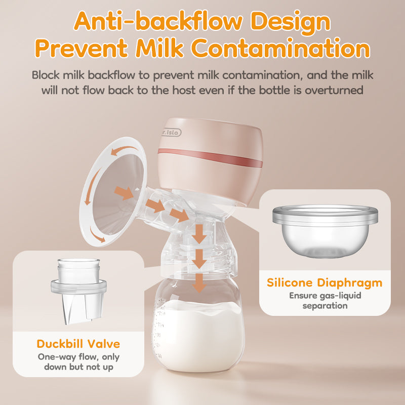 2-in-1 na Electric Breast Pump - EB11