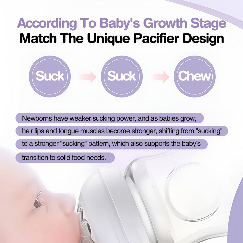 Mga Utong na Pacifier na Pang-iwas sa Colic para sa Sanggol - BY05